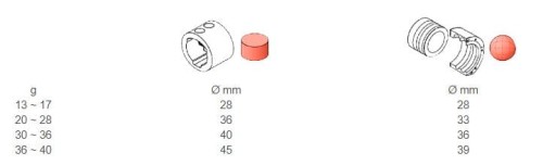 10102