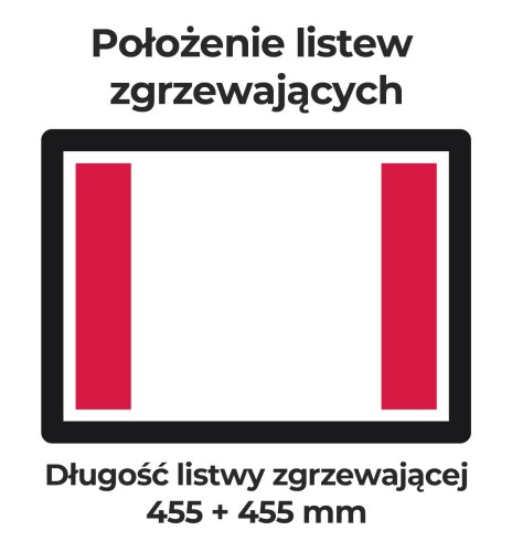 21230