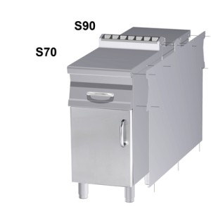 TMA-79DX Maskownica boczna prawa | RM GASTRO